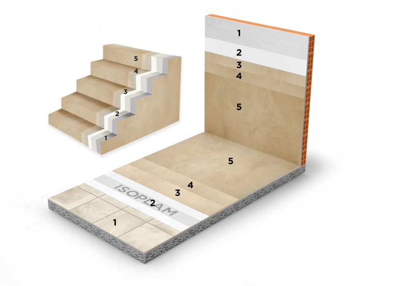 microverlay microcemento applicazione pavimento